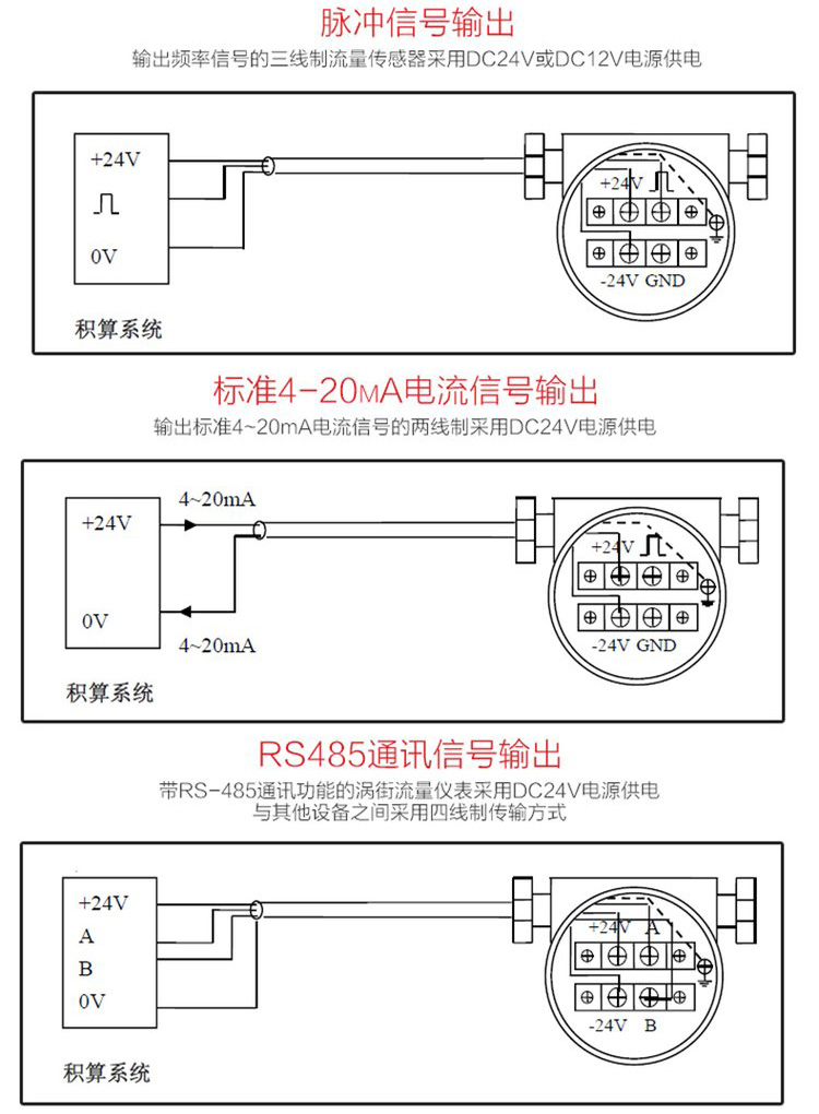 蒸汽流量計(jì)接線(xiàn)圖