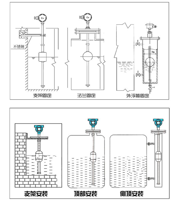 遠(yuǎn)傳磁浮球液位計(jì)安裝示意圖