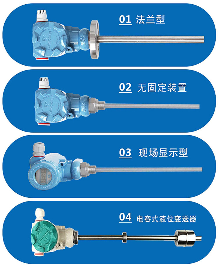 衛(wèi)生級(jí)浮球液位計(jì)分類圖