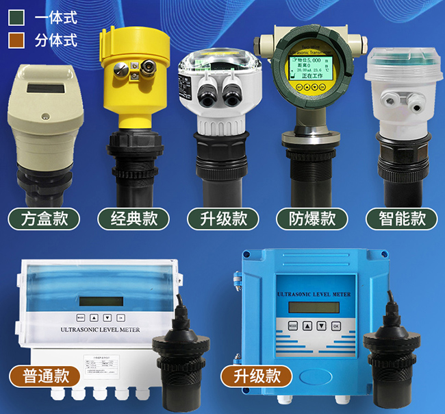 二線(xiàn)制超聲波液位計(jì)產(chǎn)品分類(lèi)圖