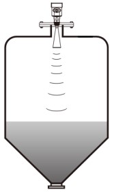 纜式導(dǎo)波雷達液位計錐形罐安裝示意圖