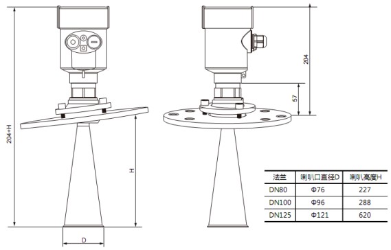 內(nèi)浮頂雷達(dá)液位計(jì)RD706外形尺寸圖