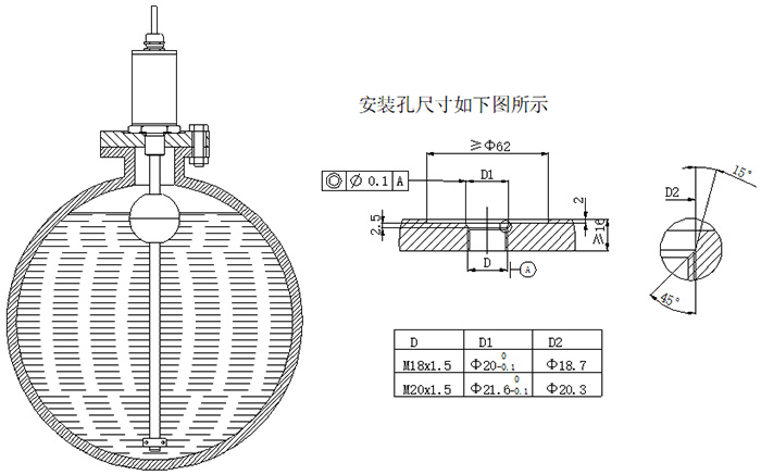 磁致伸縮翻板式液位計(jì)螺紋安裝圖