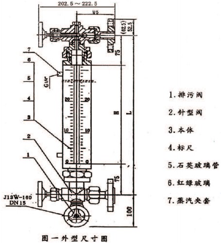 石英管單色液位計結構圖