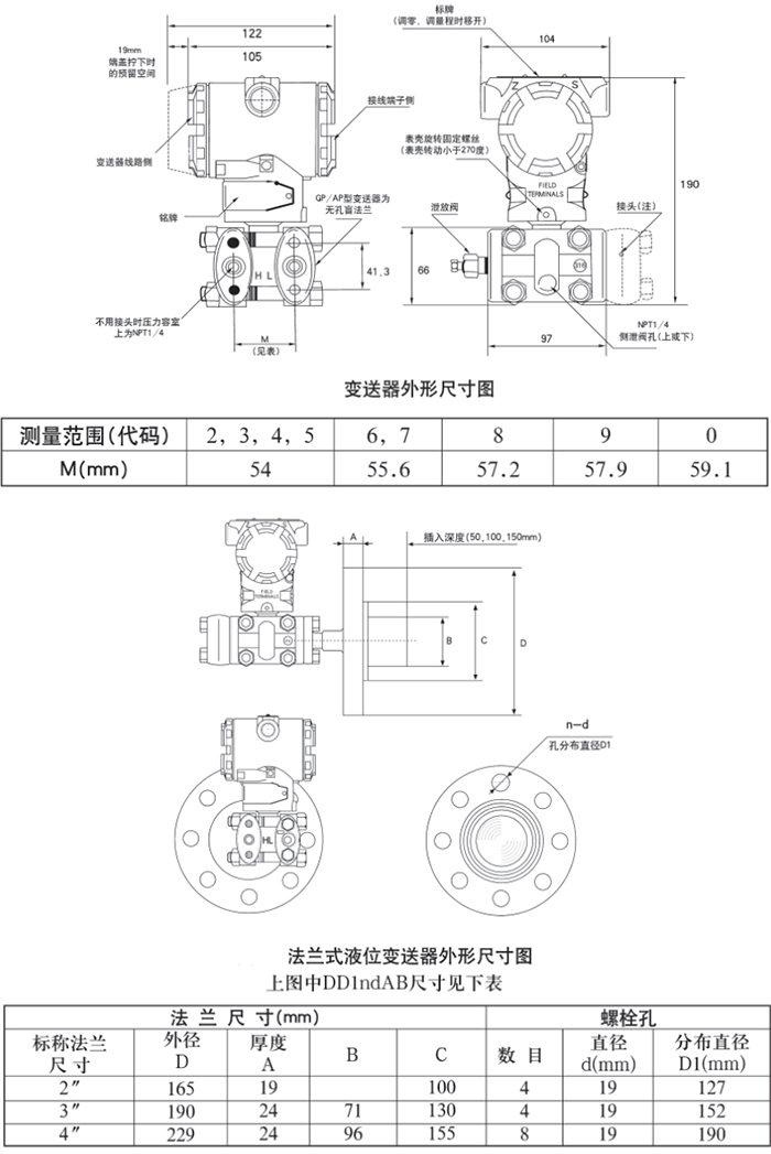 船舶差壓變送器規(guī)格尺寸表