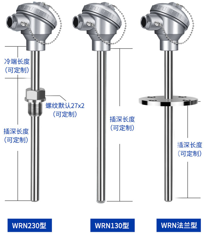 螺紋式熱電偶安裝方式分類圖