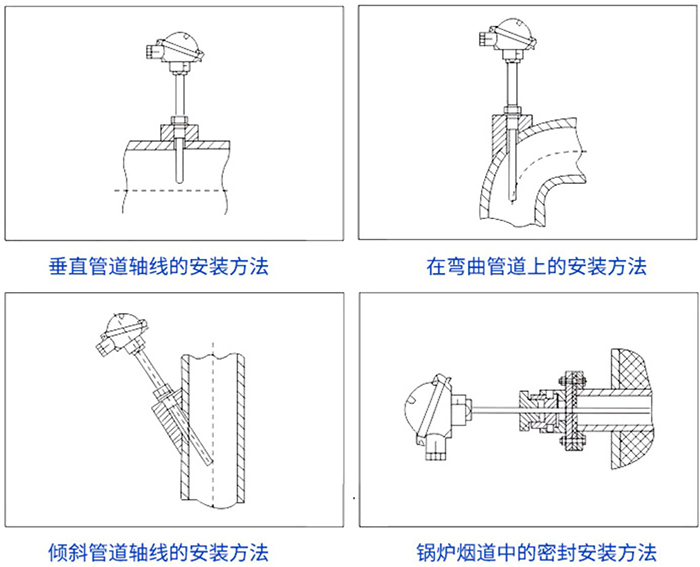 e型熱電偶安裝方法示意圖