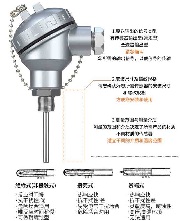 防水熱電阻選型分類圖