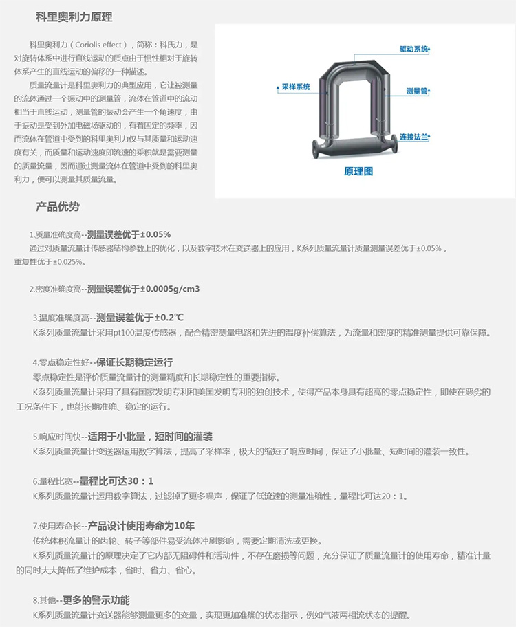 冷媒質(zhì)量流量計(jì)工作原理及產(chǎn)品優(yōu)勢