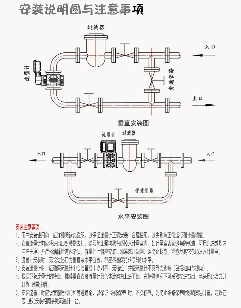 氣體羅茨流量計(jì)安裝說(shuō)明圖