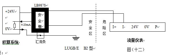 壓縮機空氣流量計防暴型渦街流量儀表配線設計圖二