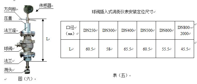 高壓蒸汽流量計球閥插入式安裝尺寸圖