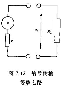 電磁流量轉(zhuǎn)換器信號傳輸圖