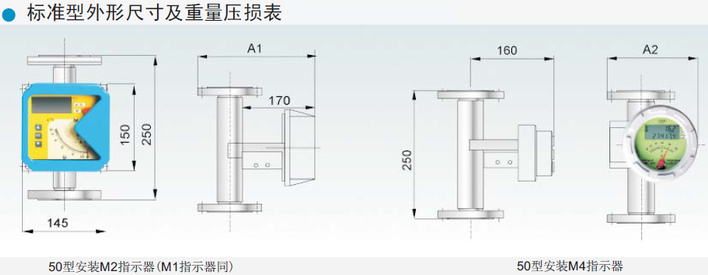 金屬轉(zhuǎn)子流量計(jì)標(biāo)準(zhǔn)型外形尺寸及重量壓損表