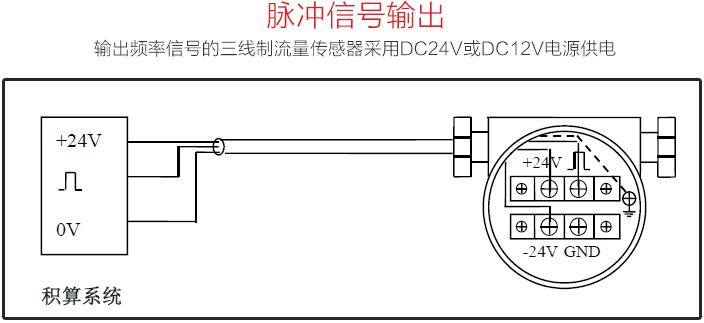 暖氣流量計脈沖輸出配線圖