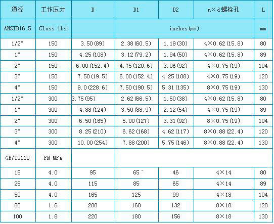 lzb浮子流量計(jì)外形尺寸圖