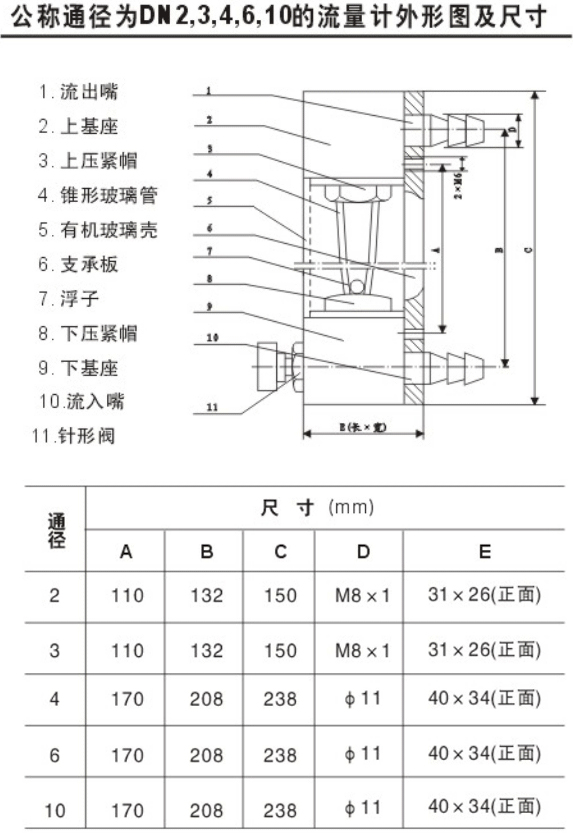 不銹鋼玻璃轉(zhuǎn)子流量計外形安裝尺寸圖