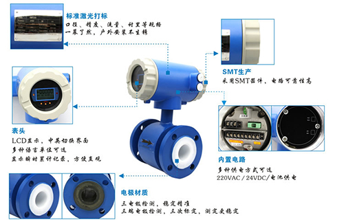 dn125電磁流量計結構圖