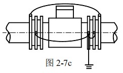 分體式污水流量計(jì)接地方式圖三