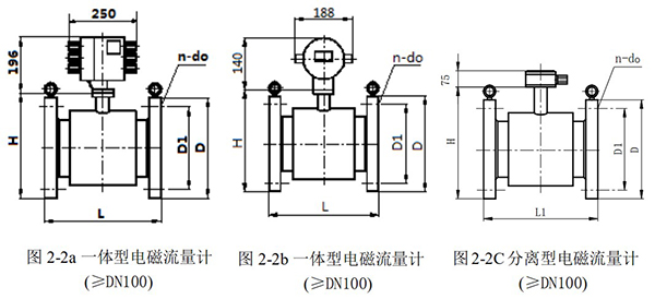 污水專用流量計外形尺寸圖一