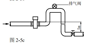 dn400污水流量計安裝方式圖三