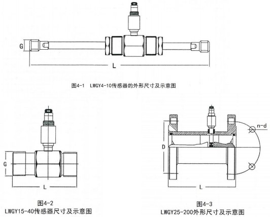 渦輪液體流量計外形尺寸圖