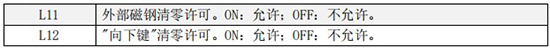 小口徑渦輪流量計(jì)二級(jí)菜單說明圖