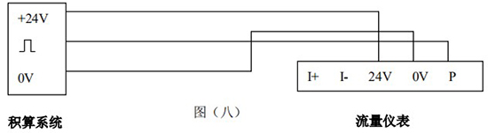 蒸汽預(yù)付費流量計三線制接線圖