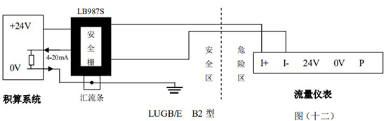 渦街計(jì)量表本安防爆接線圖二