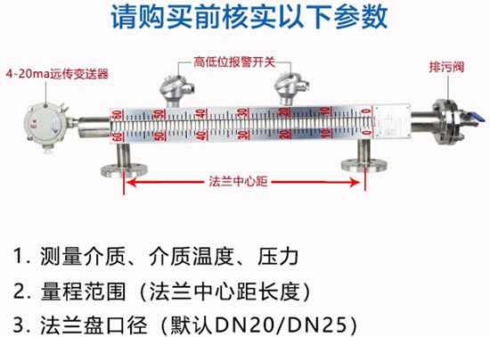 衛(wèi)生型磁翻柱液位計(jì)選型參數(shù)圖