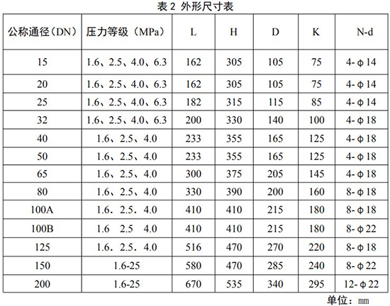 dn100旋進旋渦流量計外形尺寸表