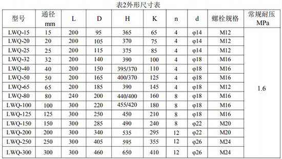 一體化氣體渦輪流量計外形尺寸表