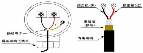 油漆流量計(jì)探頭接線圖